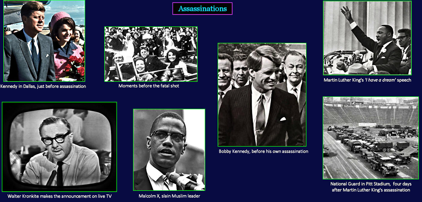 Assassinations, 1960s